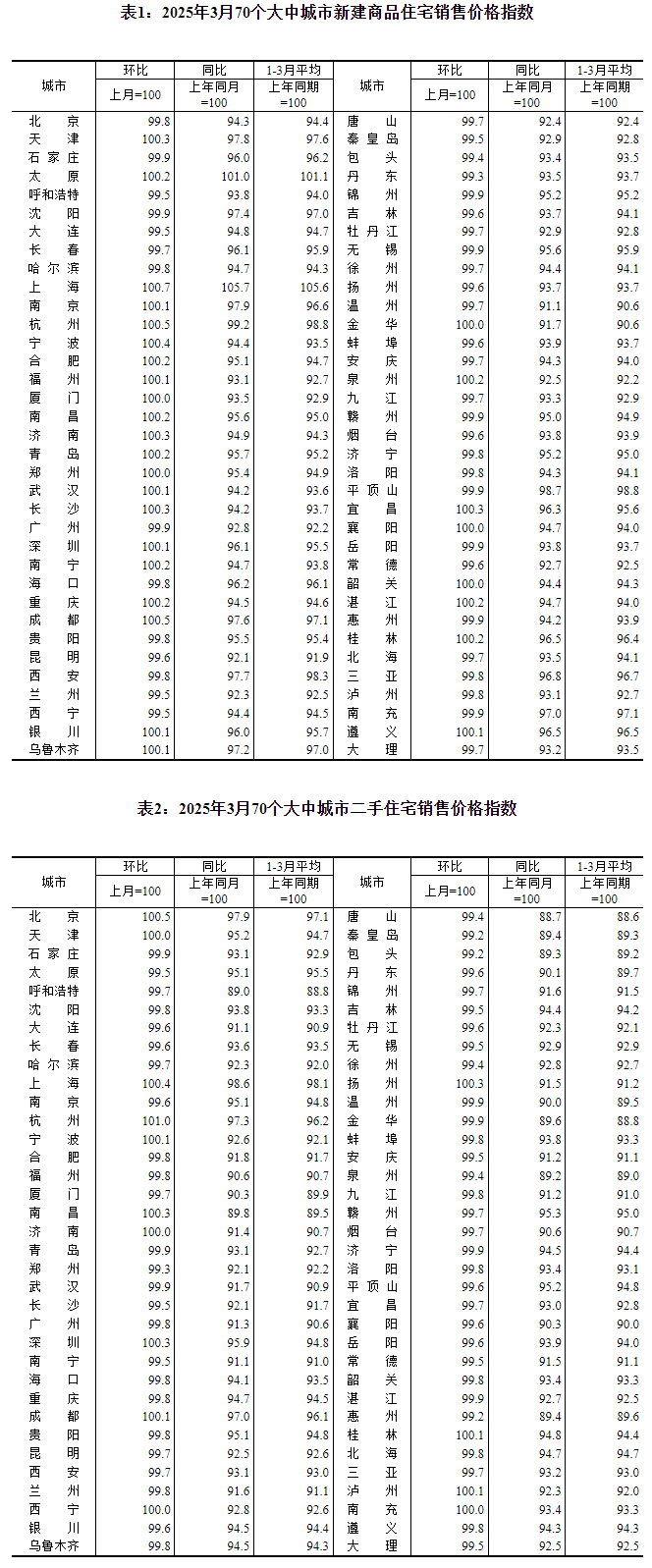 鹏大咖：用咖啡活力诠释“大咖”pg电子跨界指挥家韩红携手东(图4)